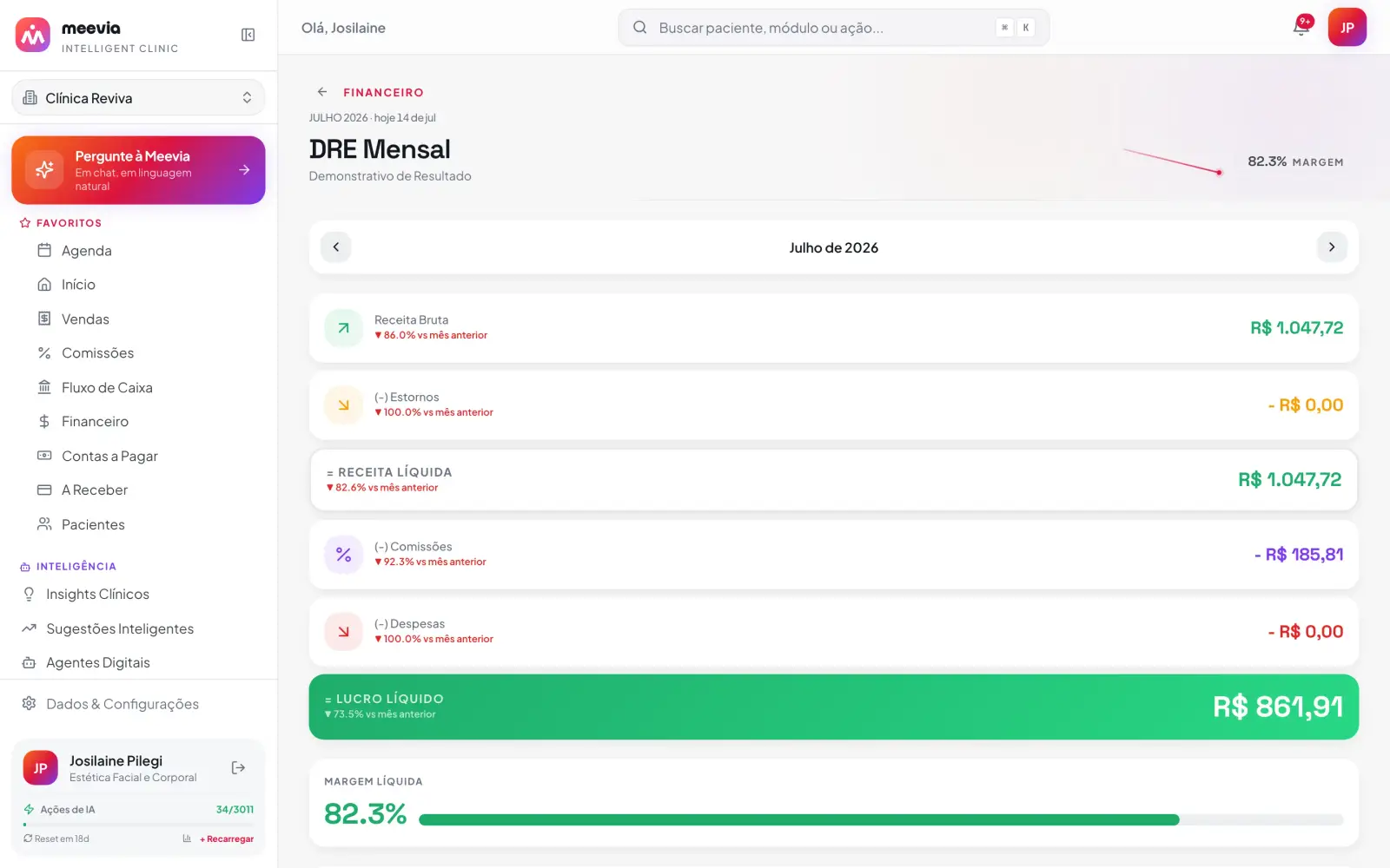 DRE pronto, sem contador de plantão